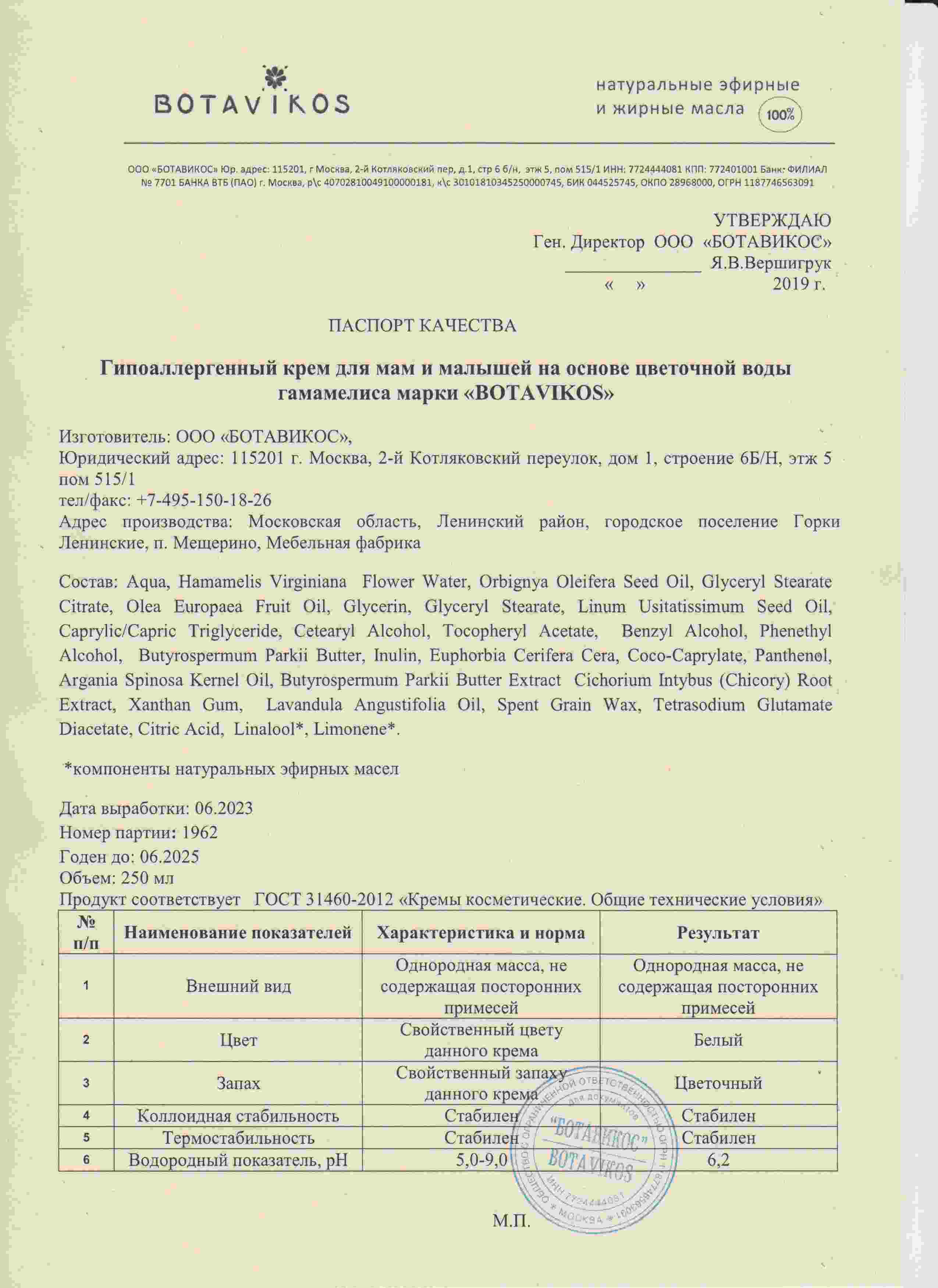 Паспорт №062023